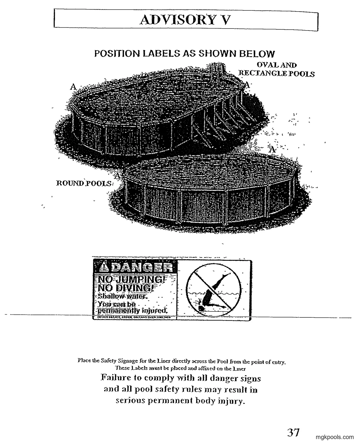"OVAL AND RECTANGLE POOLS / ROUND POOLS" — perspective drawings of an oval pool with buttresses and a round pool, each marked with the letter A at the label positions on the wall