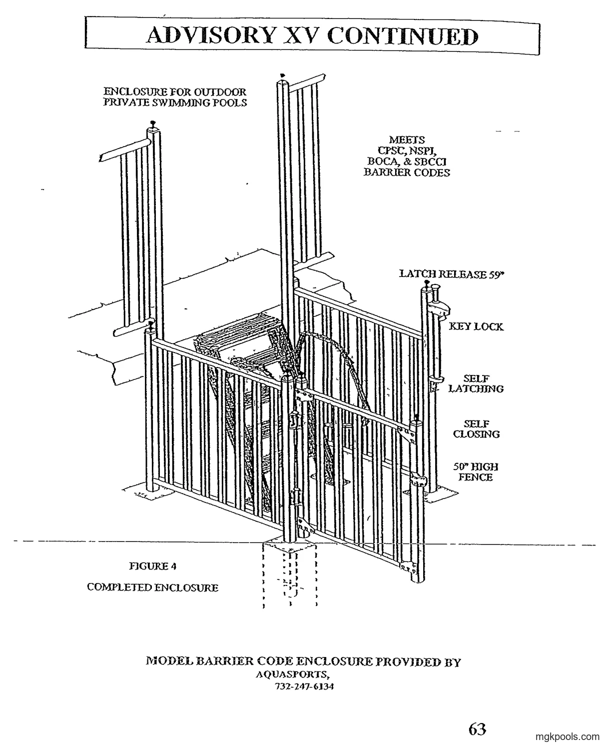 "FIGURE 4 COMPLETED ENCLOSURE". Isometric drawing of the finished three-sided fence enclosure around a pool entry ladder and deck platform at the pool wall, the gate closed on the front side, latch post at the right, footings shown dashed below grade.
