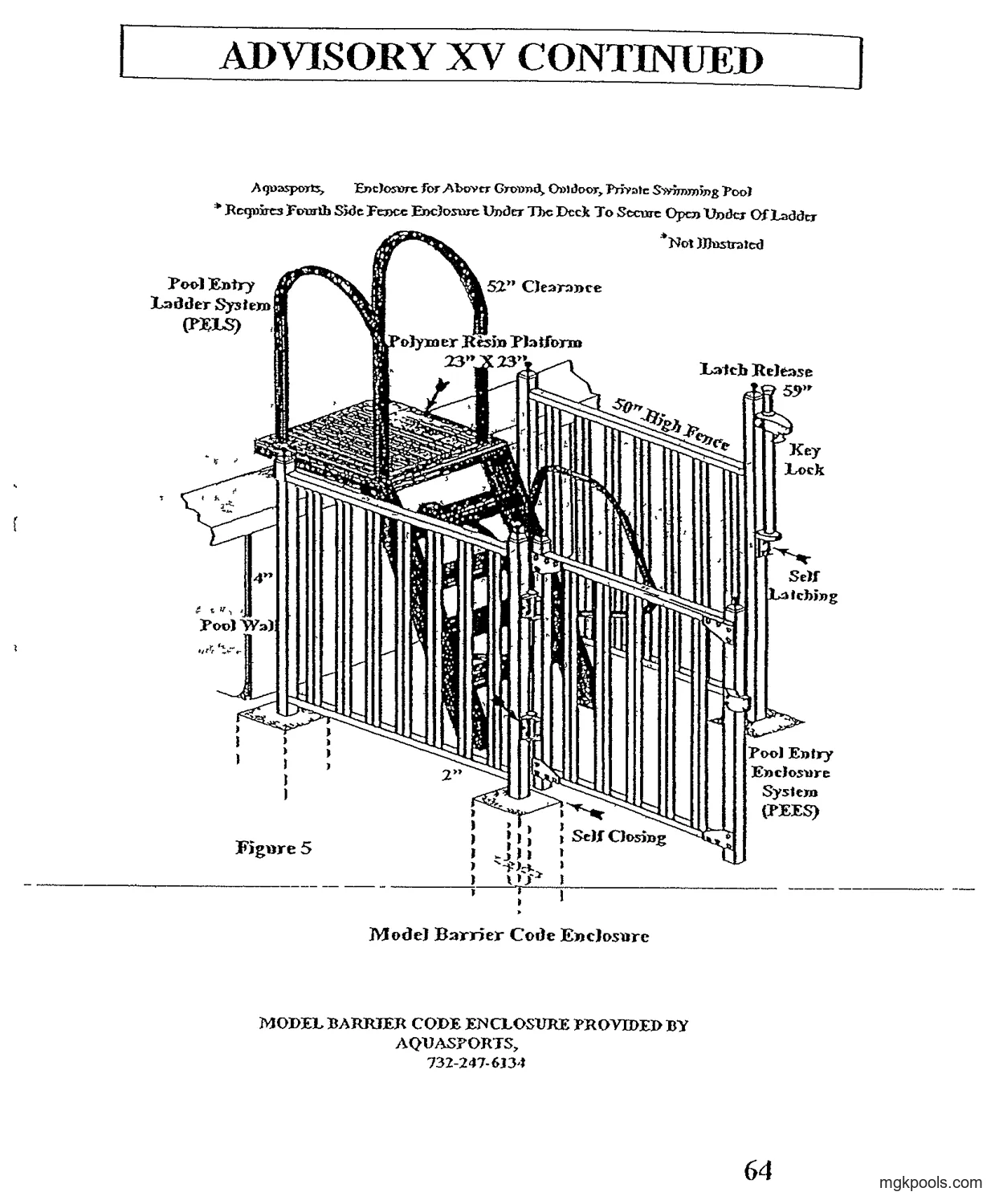"Figure 5" Model Barrier Code Enclosure. Isometric drawing of the Pool Entry Ladder System on a resin platform at the pool wall, enclosed by the Pool Entry Enclosure System fence and gate, with footings shown dashed below grade.