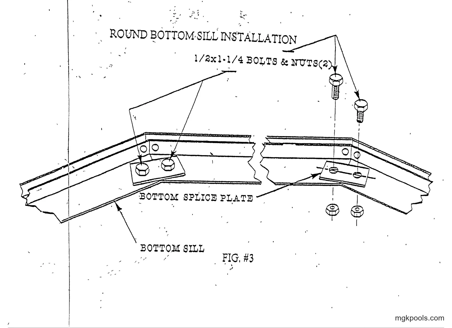 Exploded isometric drawing (printed sideways on the page) of two round bottom sill sections meeting at an angle, joined by a bottom splice plate with two bolts and two nuts shown exploded on the upper joint and bolted up on the lower joint. Label "FIG. #3"