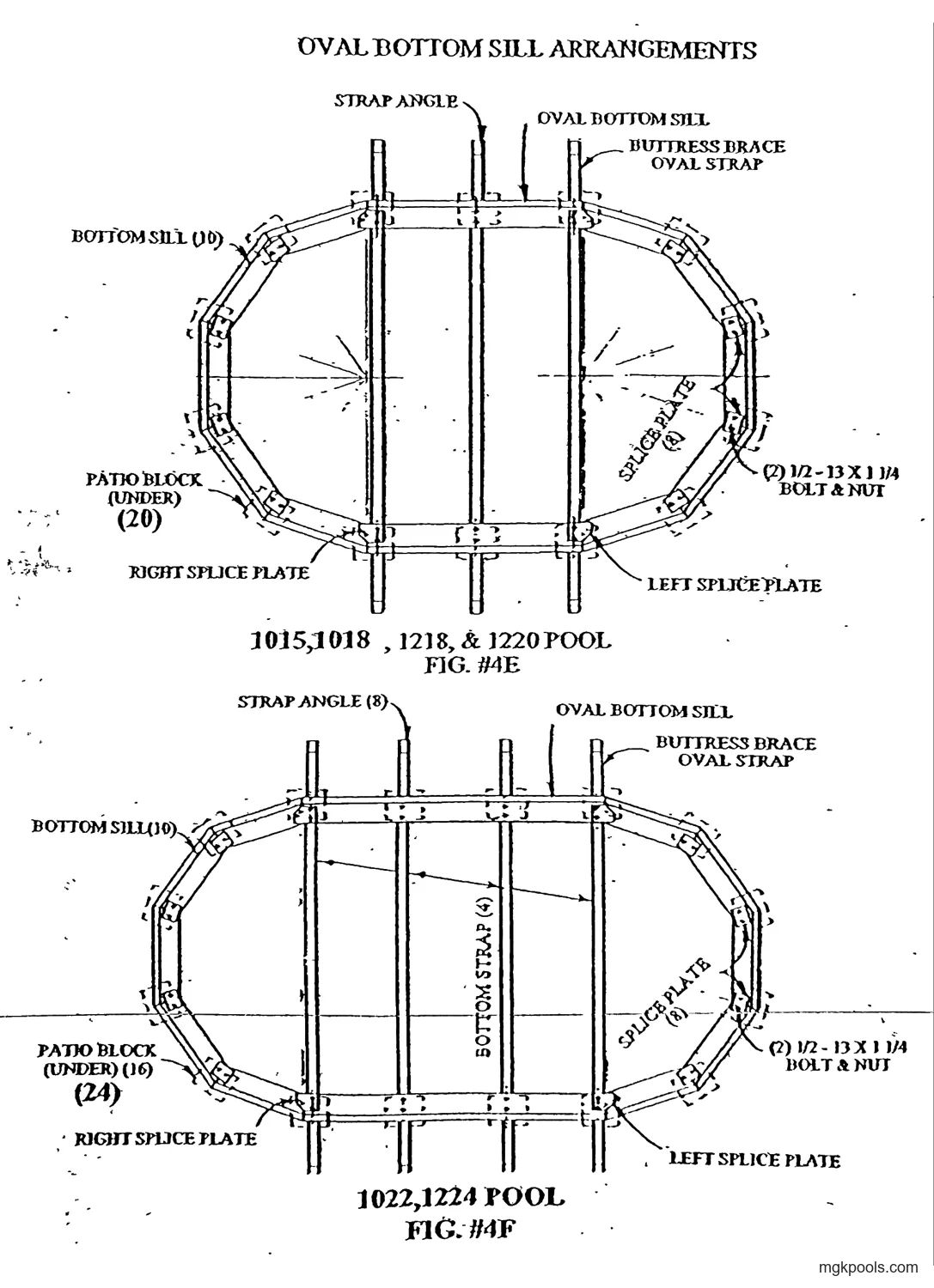 Top view of the oval bottom sill layout for the 1015, 1018, 1218 and 1220 pools: two half circles of round bottom sills joined by straight oval bottom sills, with three bottom straps crossing the pool and strap angles and buttress brace oval straps sticking out past the sills. Label "FIG. #4E"
