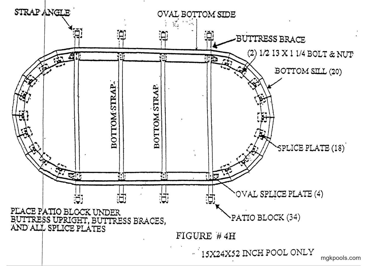 Oval bottom rail layout, plan view, "FIGURE # 4H" "15X24X52 INCH POOL ONLY", with four bottom straps across the straight sides