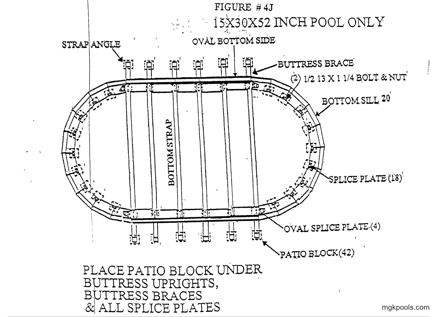 Oval bottom rail layout, plan view, "FIGURE # 4J" "15X30X52 INCH POOL ONLY", with six bottom straps across the straight sides