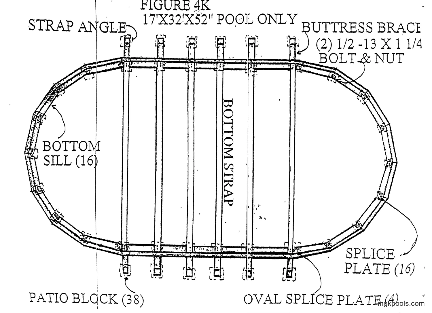 Oval bottom rail layout, plan view, "FIGURE 4K" "17'X32'X52" POOL ONLY", with six bottom straps across the straight sides