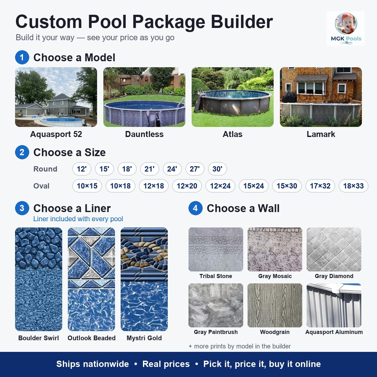 MGK Custom Pool Package Builder - MGK Pools Inc Custom pool package builder: choose an Aquasport 52, Dauntless, Atlas or Lamark pool, size, included liner pattern and wall